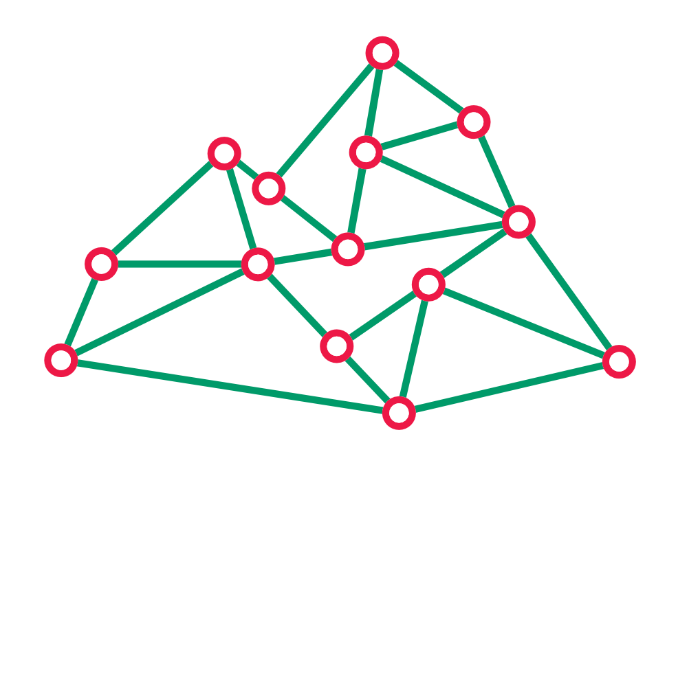 MORE – Mountains of Research Collaborative Laboratory